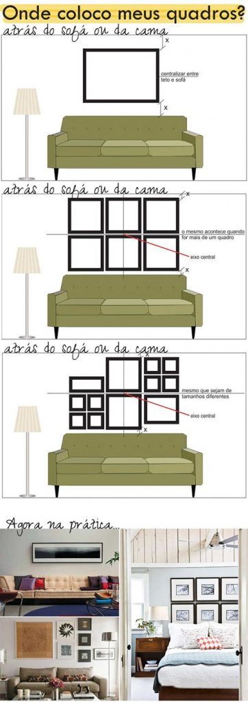 Como colocar quadros para sala